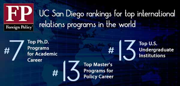 Photo:UC San Diego 02-09-2015 Rankings