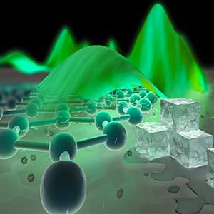 ‘Gold Standard’ Research Presents Promise for Plasmonic Devices