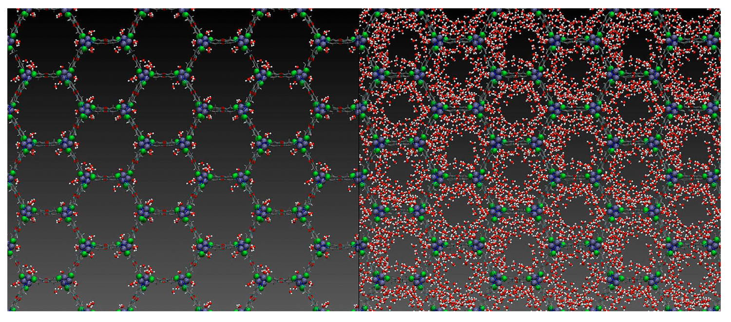 MOF pores at low and high relative humidity.