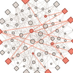 Researchers ID Cancer Gene-Drug Combinations Ripe for Precision Medicine