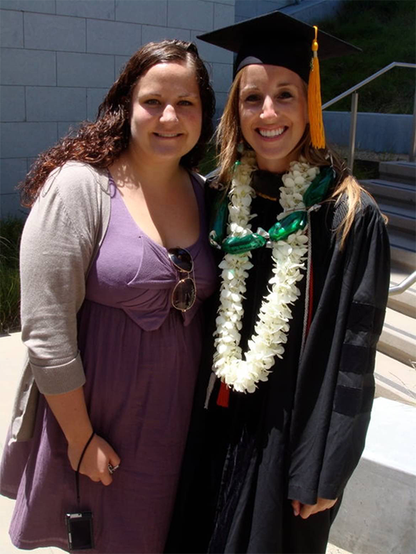 Courtney Shakowski and Karen Johnsen