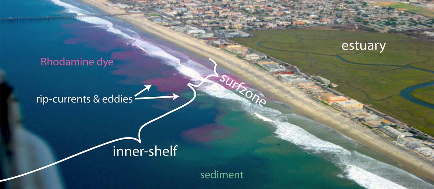 Image: researchers will release non-toxic bright pink fluorescent dye into beach waters and track its movements along the coast