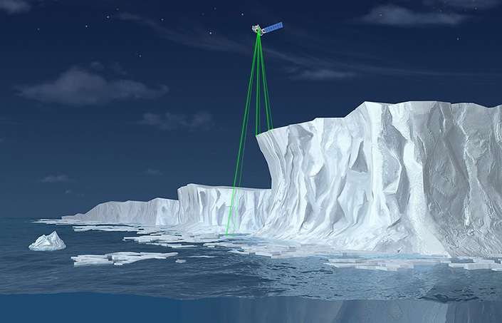 An illustration of the ICESat-2 satellite measuring an ice sheet using green laser beams.