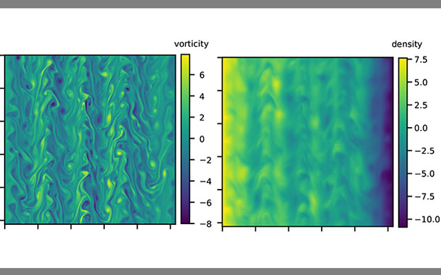 Machine Learning Helps Plasma Physics Researchers Understand Turbulence Transport