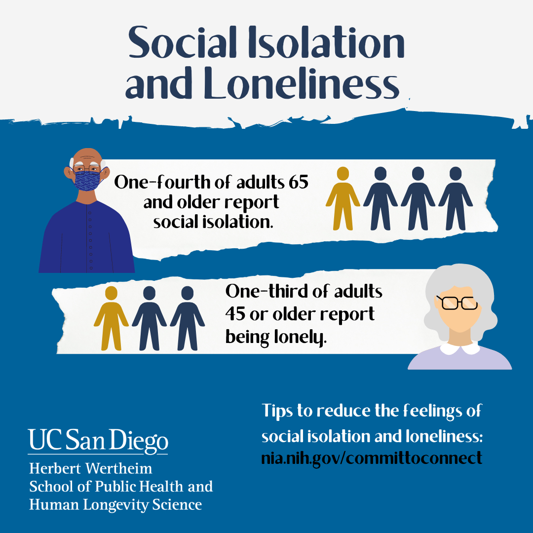 social-isolation-and-loneliness-increase-heart-disease-risk-in-senior-women