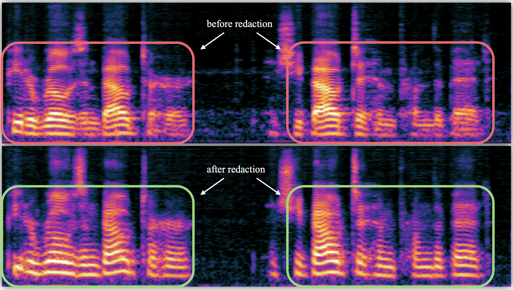 Images of voice recognition