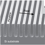 Flowing Salt Water Over This Super-Hydrophobic Surface Can Generate Electricity