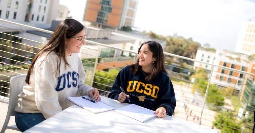 10 Best Spots to Study on Campus