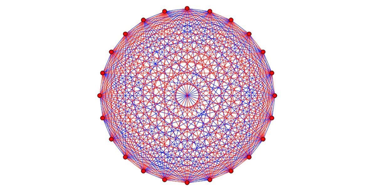 The Math of Among Us Art of Problem Solving