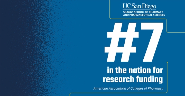 AACP Ranks UC San Diego Pharmacy School in Top Ten Nationally for Research Funding