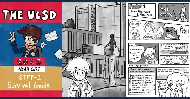 Full color cover of a comic book and two black and white screen captures from a medical student's comic book study guide. 