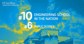 Video: Text reads #10 engineering school in the nation. #6 public school