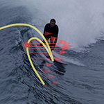 A Wave’s “Sweet Spot” Revealed