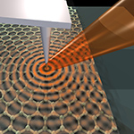 Electrons Ripple Across Atom-Thin Layers of Carbon