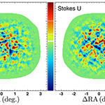 POLARBEAR Detects Curls in the Universe’s Oldest Light