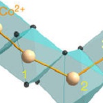 UC San Diego Physicists Apply Pencil, Paper and Sociology to Breakthrough Research