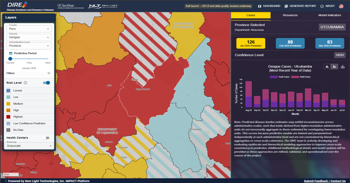ucsd.edu - New Dashboard Helps Predict and Plan for Disease Outbreaks
